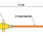 Thermocouple with faston connection