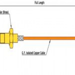Thermocouple with nut